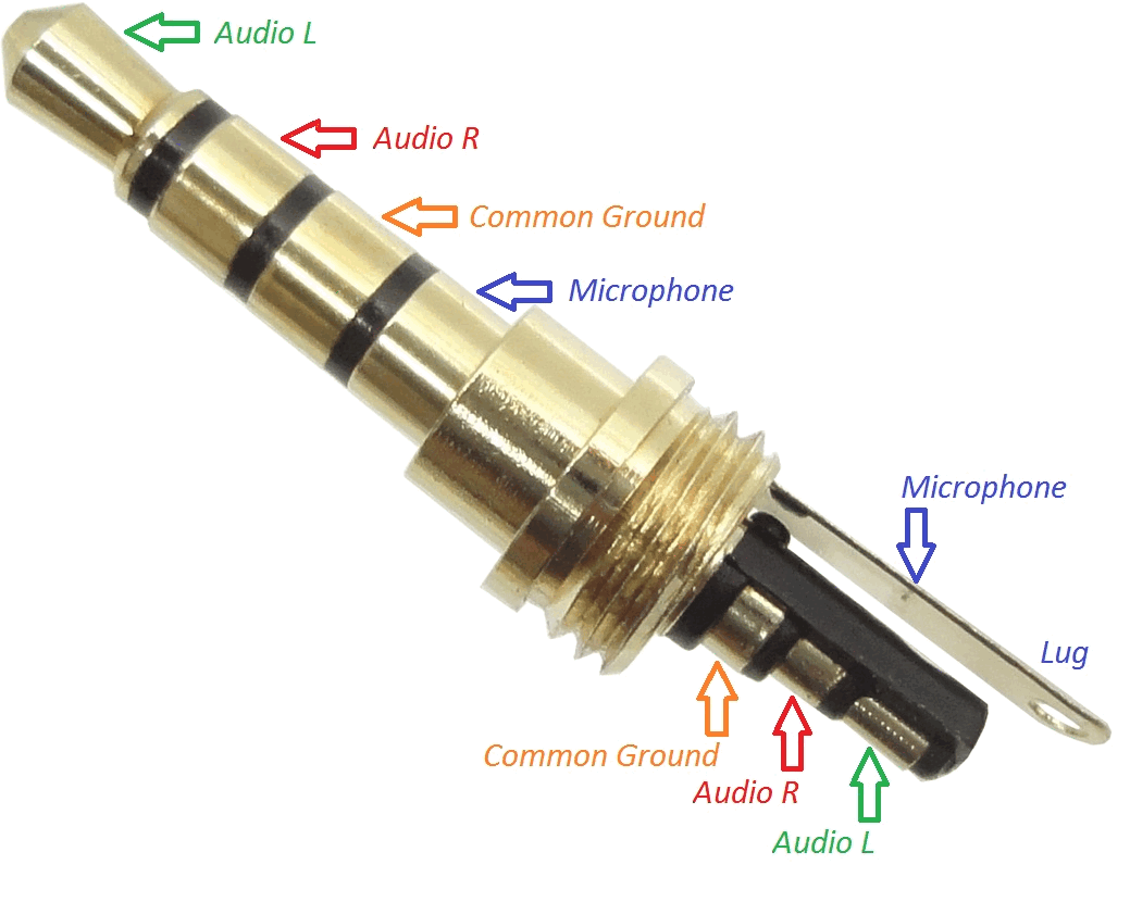 3.5mm Jack Wiring Color Code